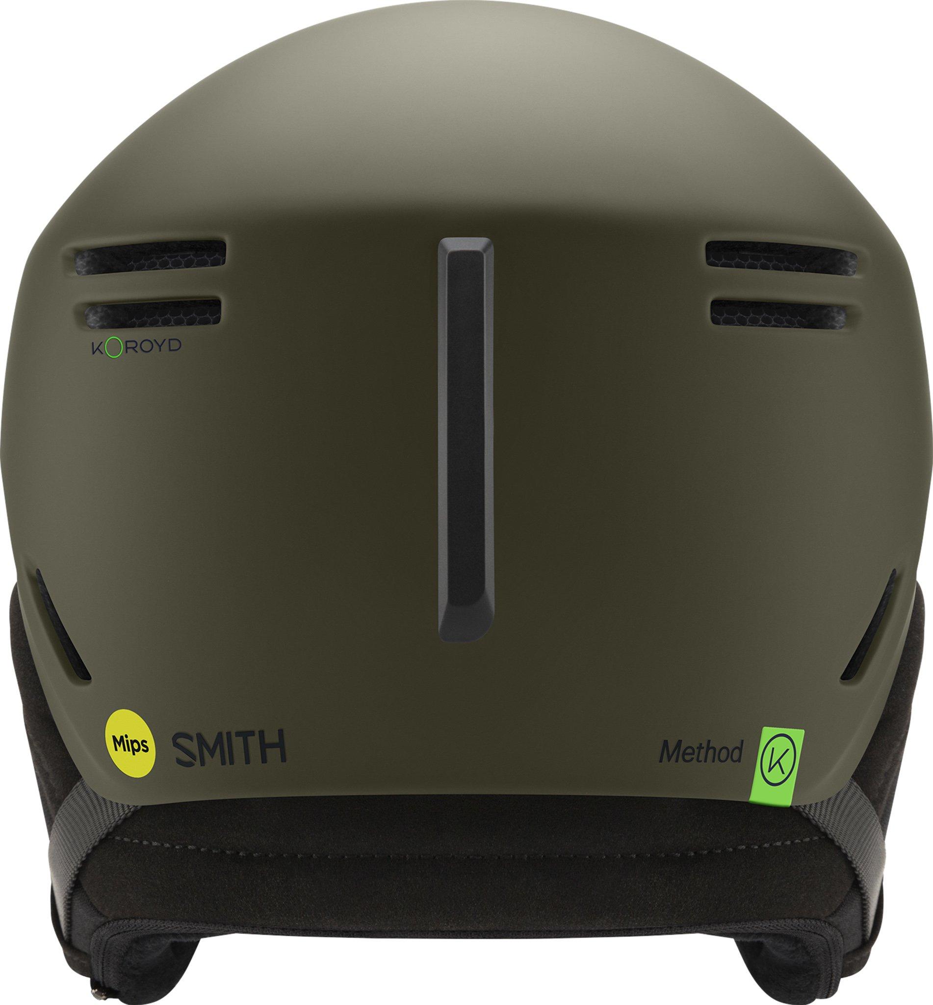 Product gallery image number 2 for product Method MIPS Helmet