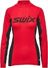 Colour: Swix Red